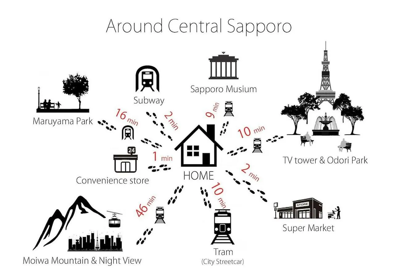 Apartment Kandaminium Odori Sapporo Japan